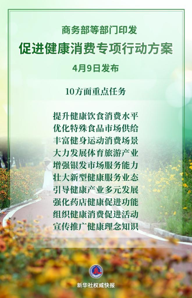 促进健康消费！这份方案明确10方面重点任务