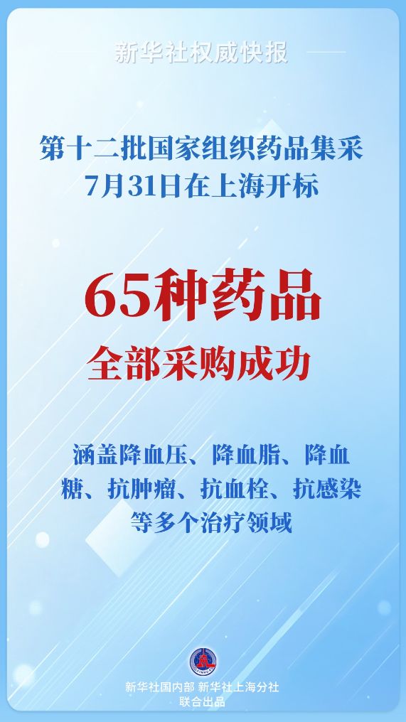 新增65种药品 国家药品集采再扩围