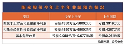 阳光股份拟以不超过9.8亿元跨界投建算力项目